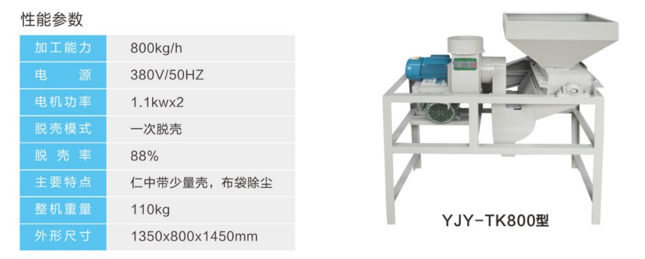 花生除尘脱壳机YJY-TK800
