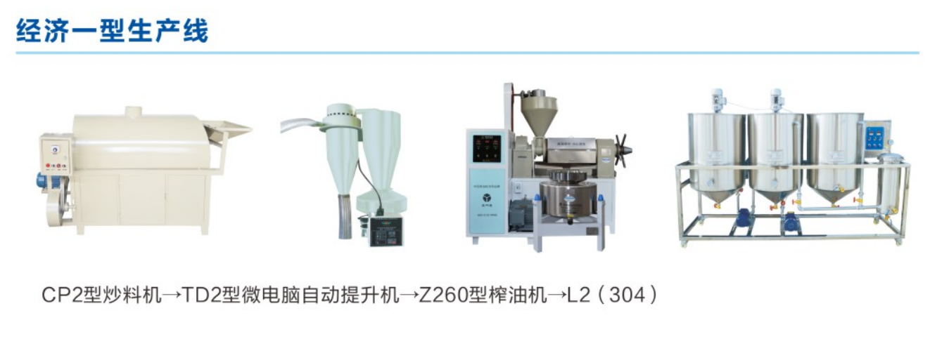 经济一型生产线