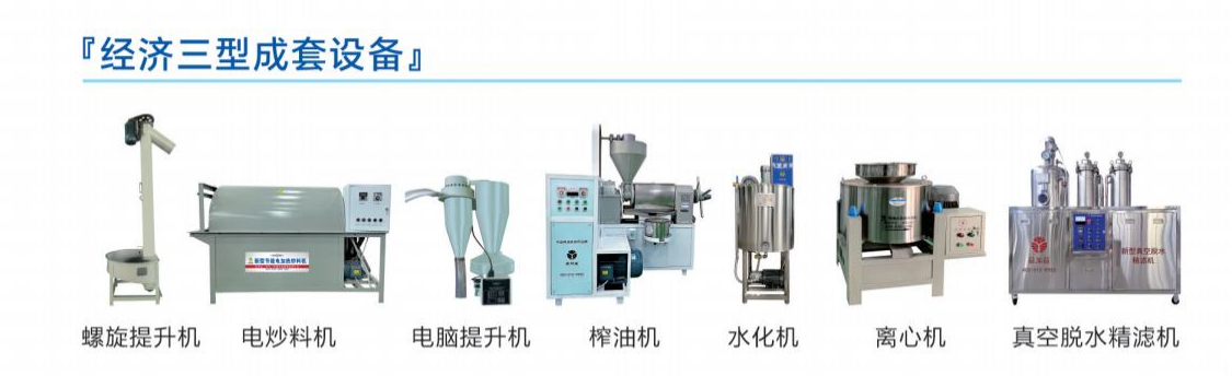 经济三型生产线